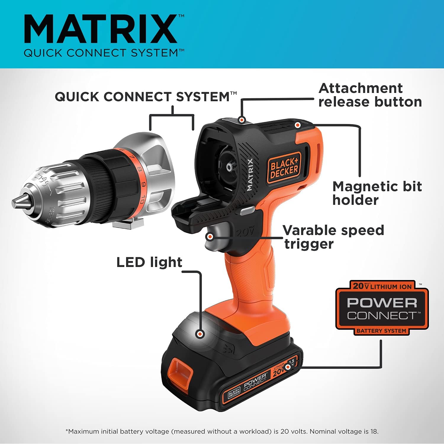 Les 6 embouts et accessoires inclus dans le kit MATRIX